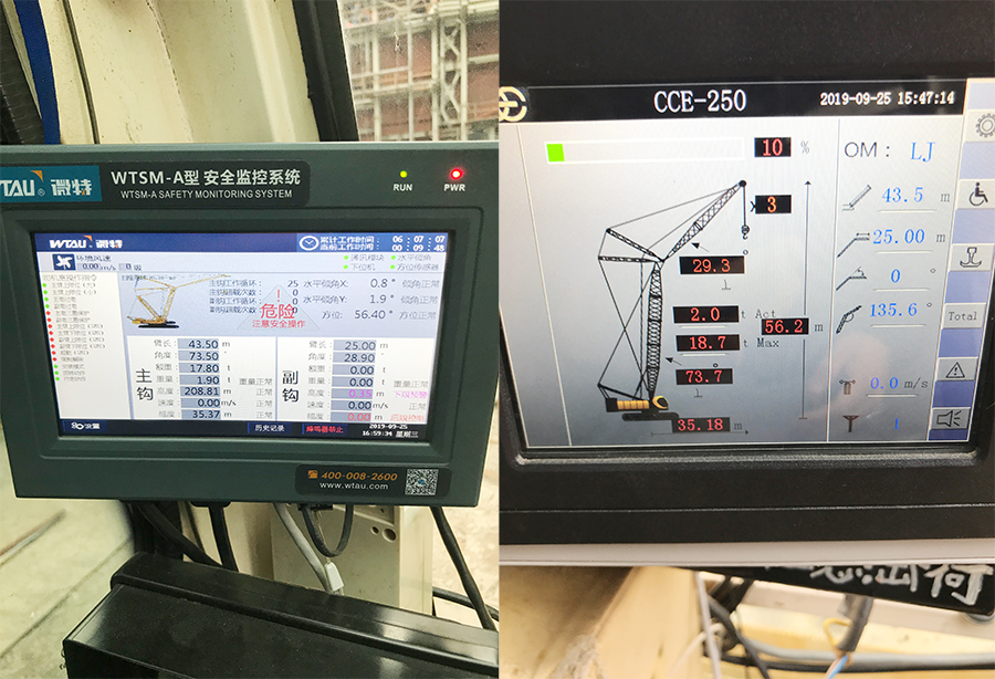 微特WTSM-A型安全監控系統儀表與本機儀表