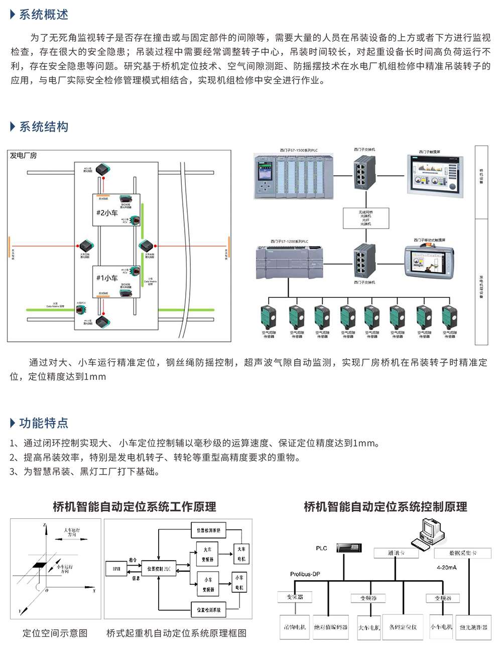 大型橋機(jī)智能自動(dòng)定位系統(tǒng)